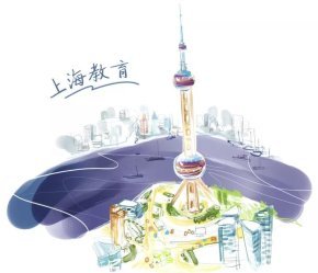 我校外语科组赴上海名校学习交流